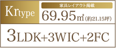 Krtype